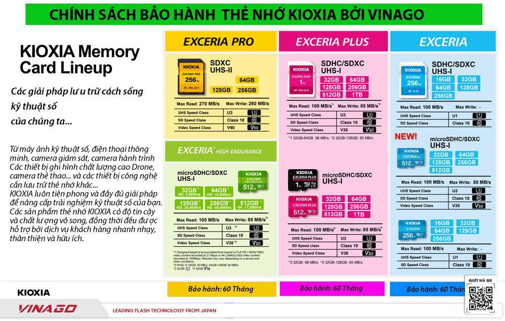 chinh sach bao hanh the nho kioxia viet nam